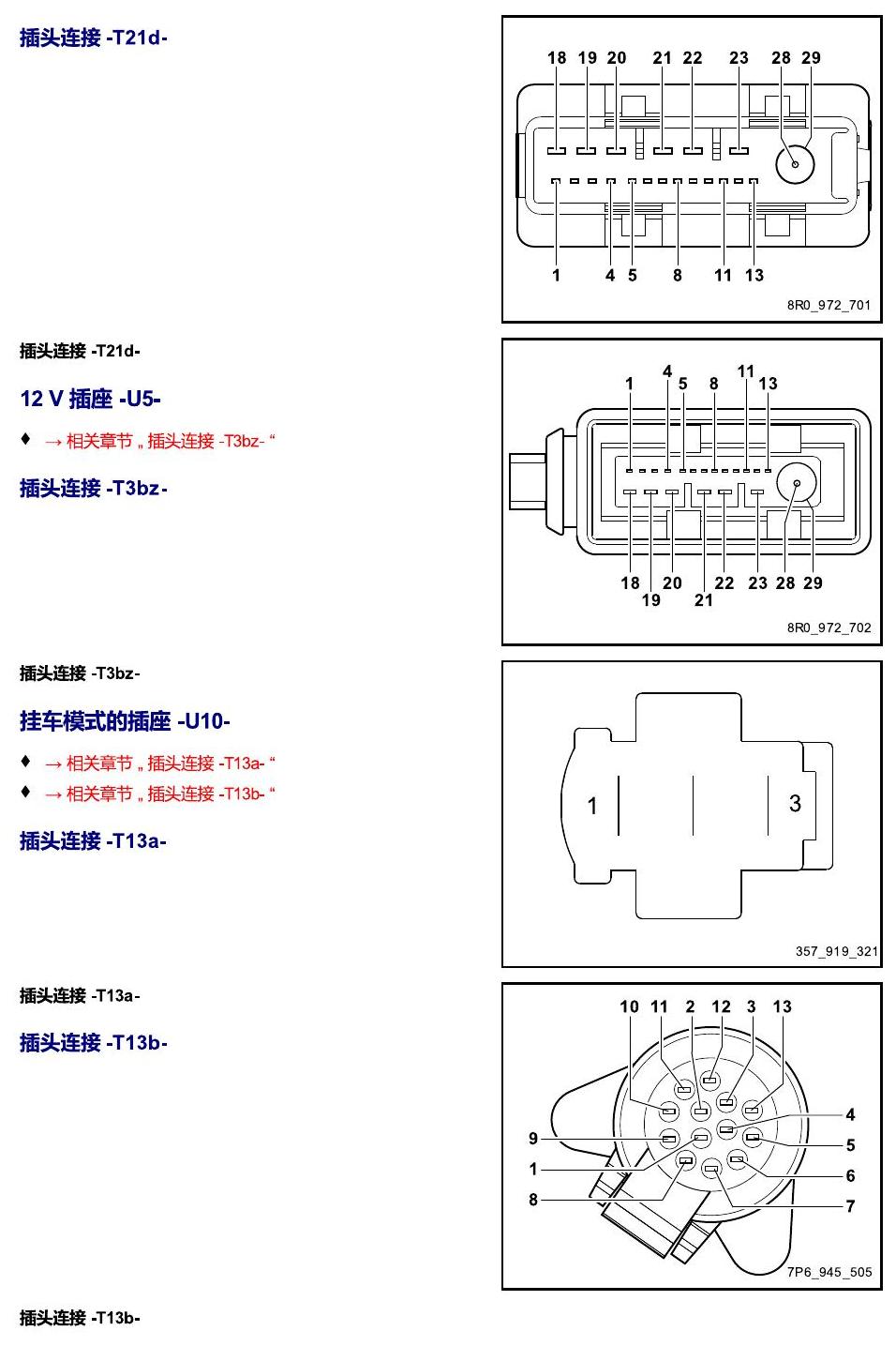 进口大众途锐 以 S 至 U 开头的零件 电路图