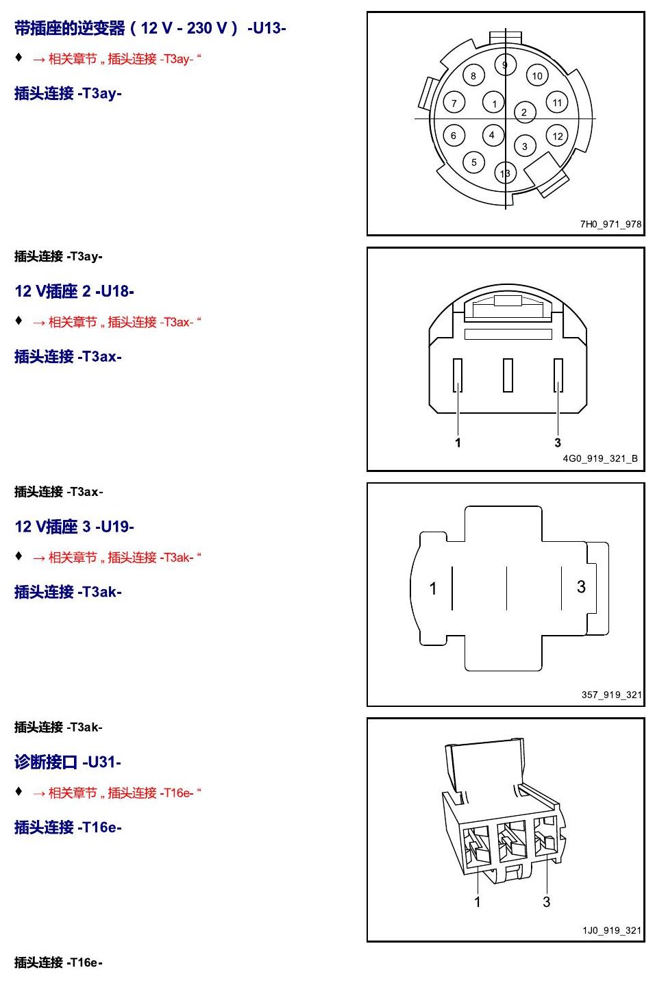 进口大众途锐 以 S 至 U 开头的零件 电路图