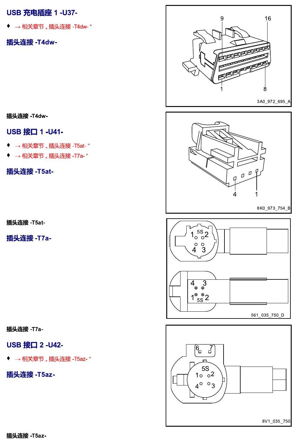 进口大众途锐 以 S 至 U 开头的零件 电路图