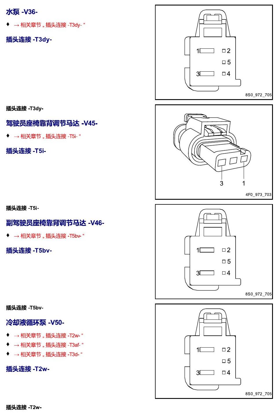 进口大众途锐 以 V 开头的零件 电路图