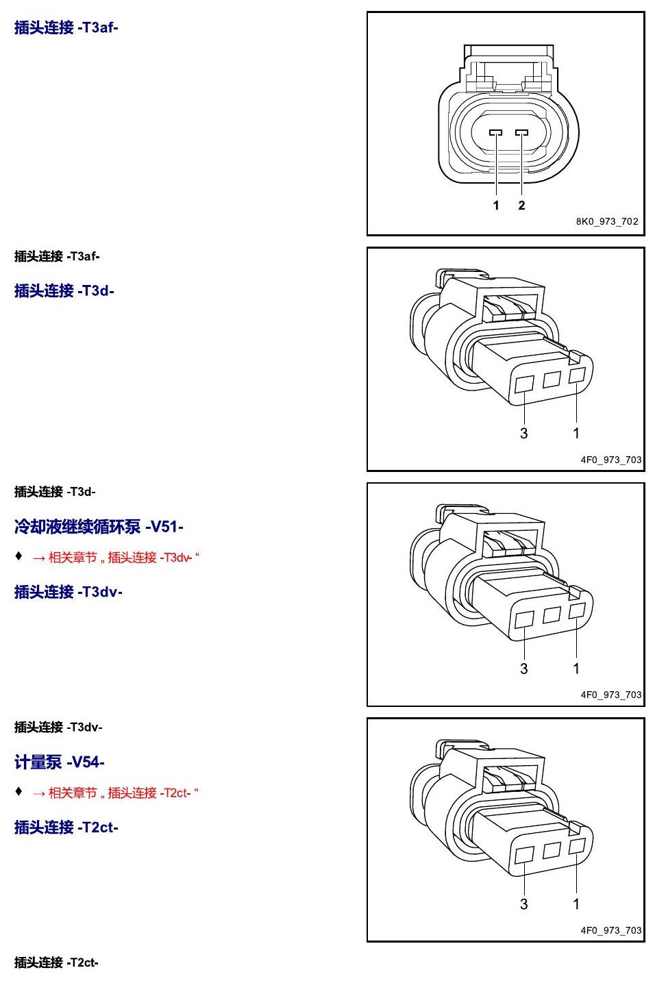 进口大众途锐 以 V 开头的零件 电路图