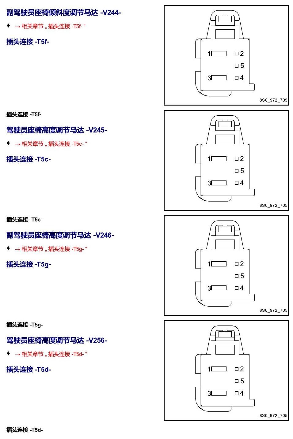 进口大众途锐 以 V 开头的零件 电路图