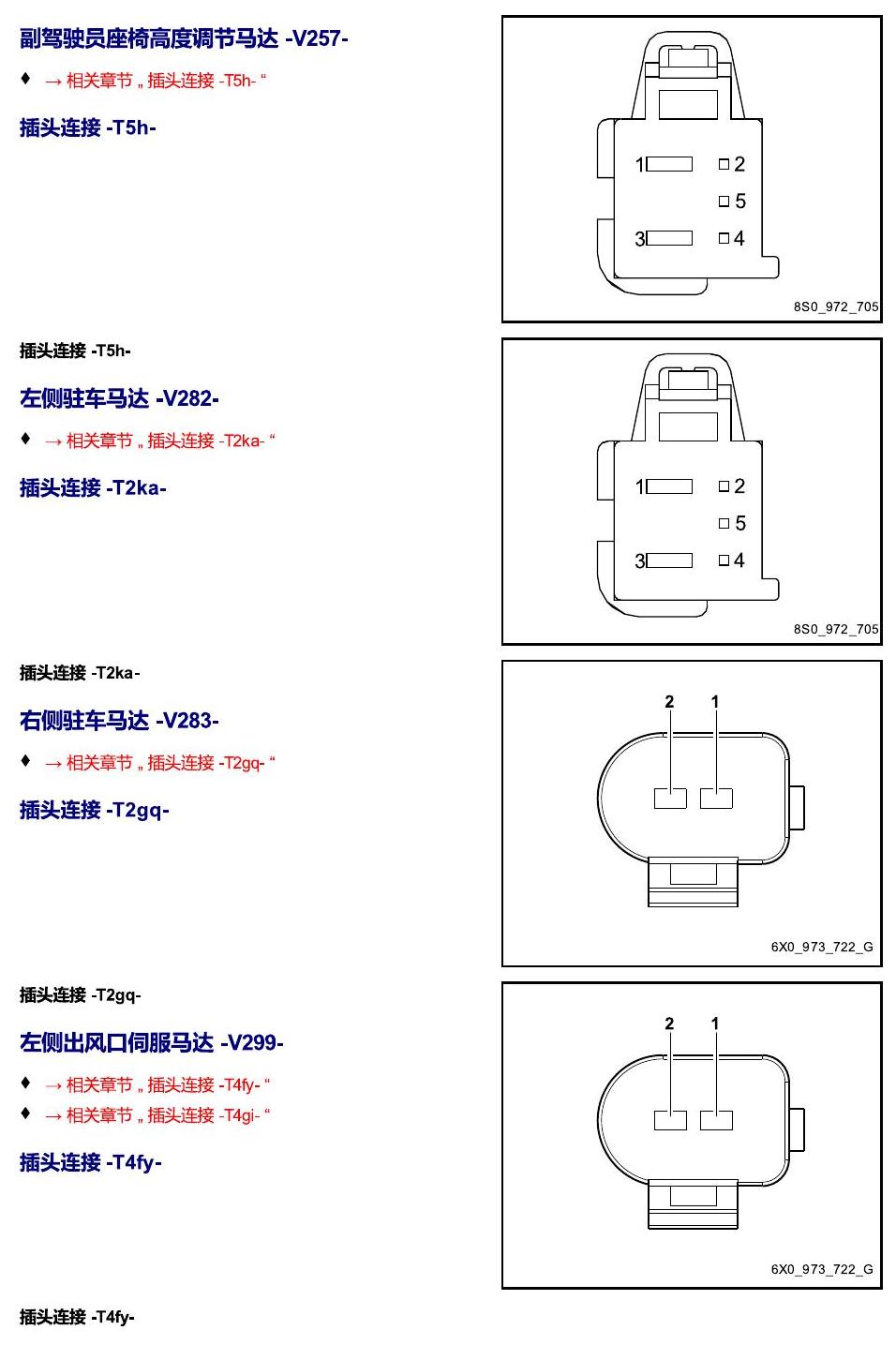 进口大众途锐 以 V 开头的零件 电路图