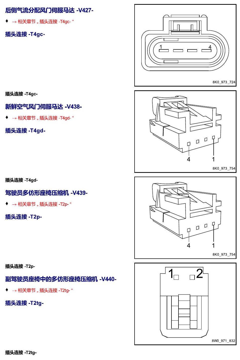进口大众途锐 以 V 开头的零件 电路图