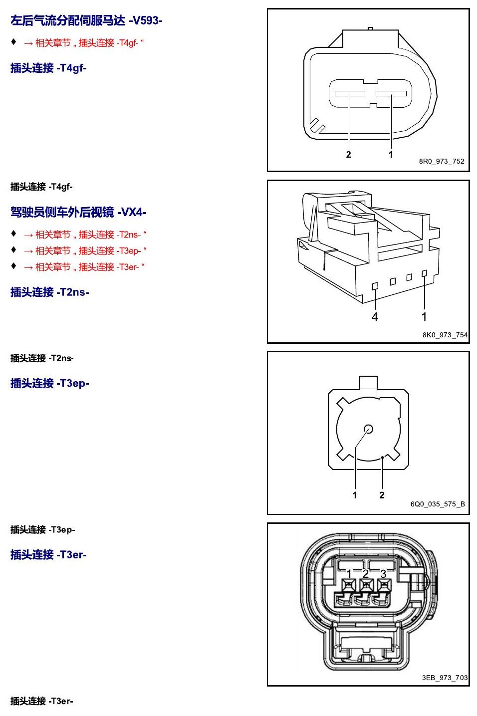 进口大众途锐 以 V 开头的零件 电路图
