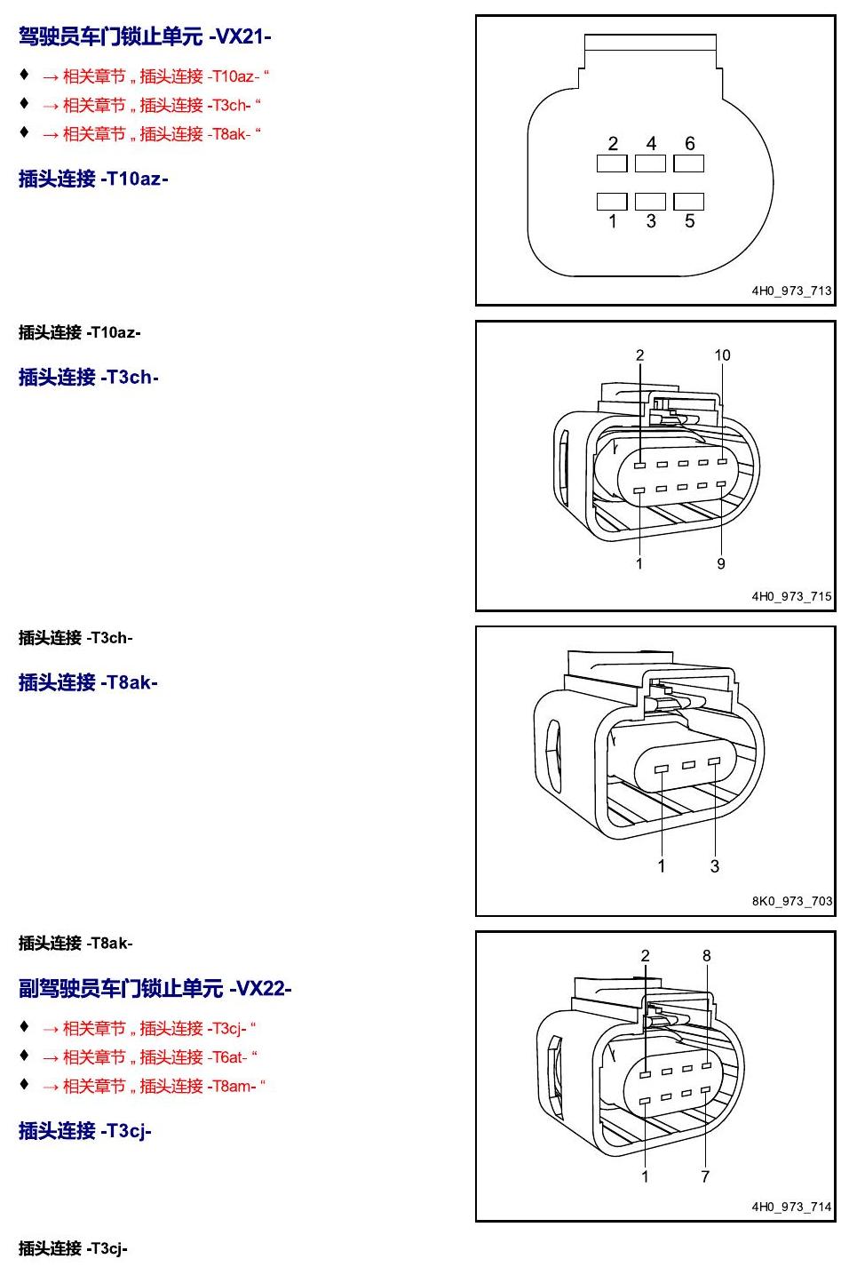 进口大众途锐 以 V 开头的零件 电路图