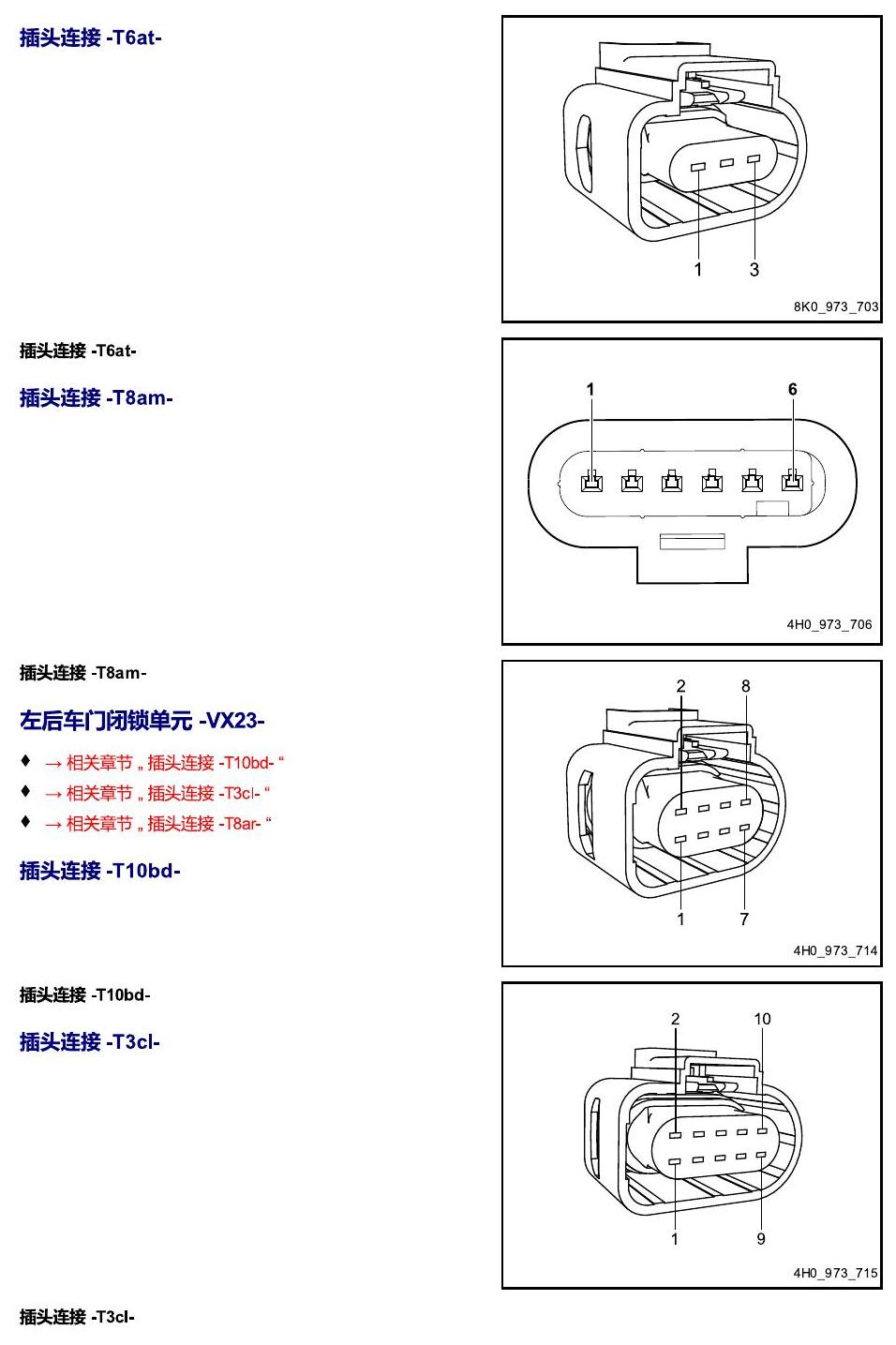 进口大众途锐 以 V 开头的零件 电路图