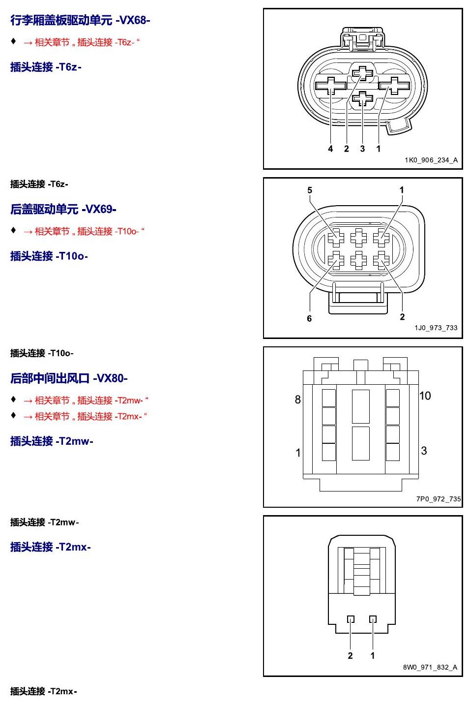 进口大众途锐 以 V 开头的零件 电路图