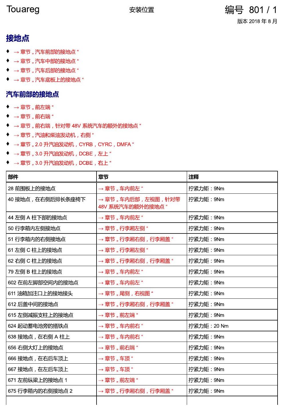 进口大众途锐 接地点 电路图