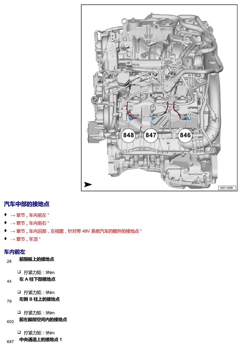 进口大众途锐 接地点 电路图