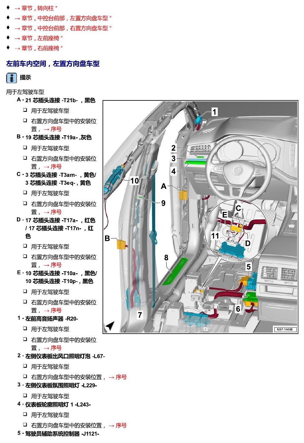 进口大众途锐 汽车中部 电路图