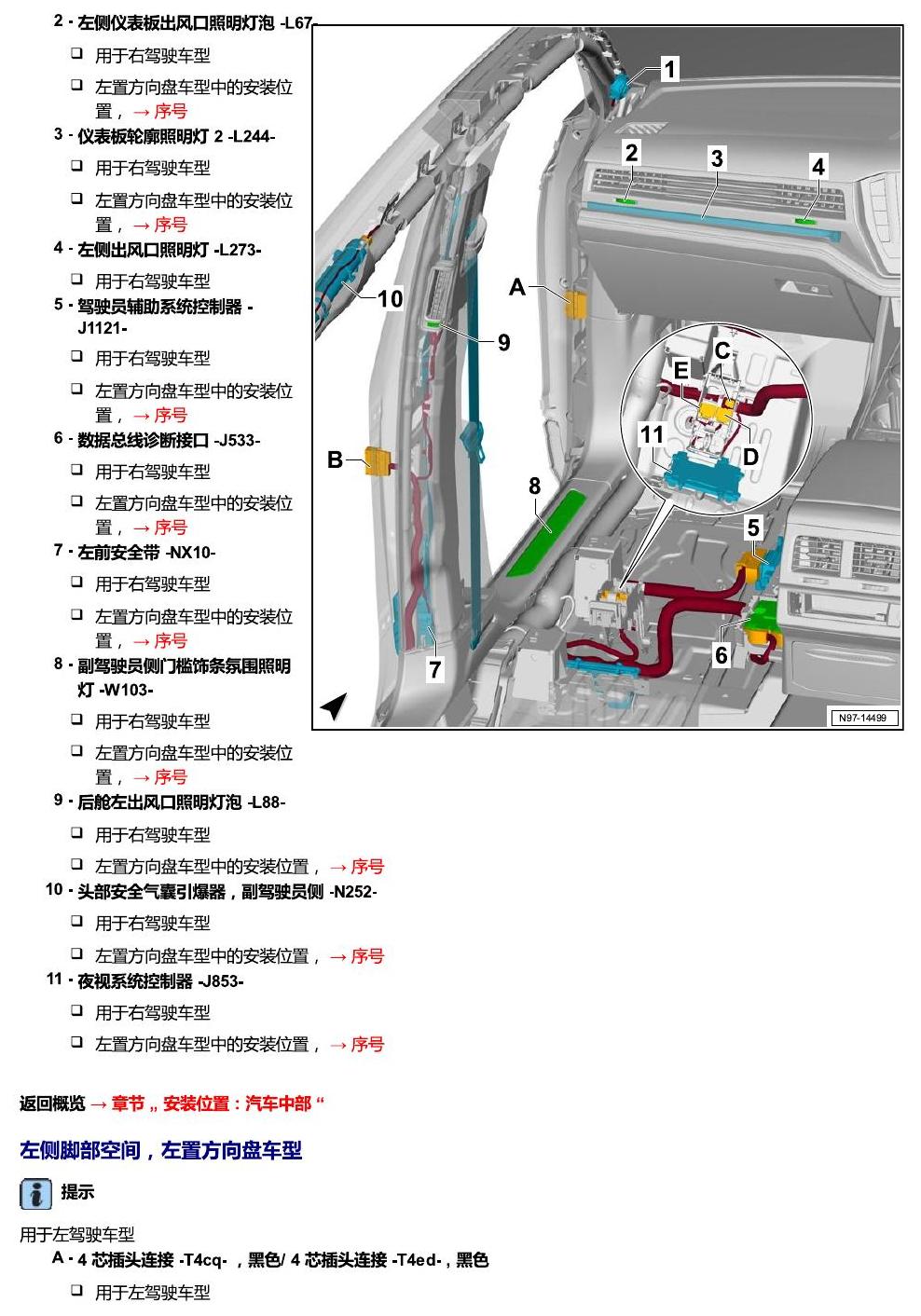 进口大众途锐 汽车中部 电路图