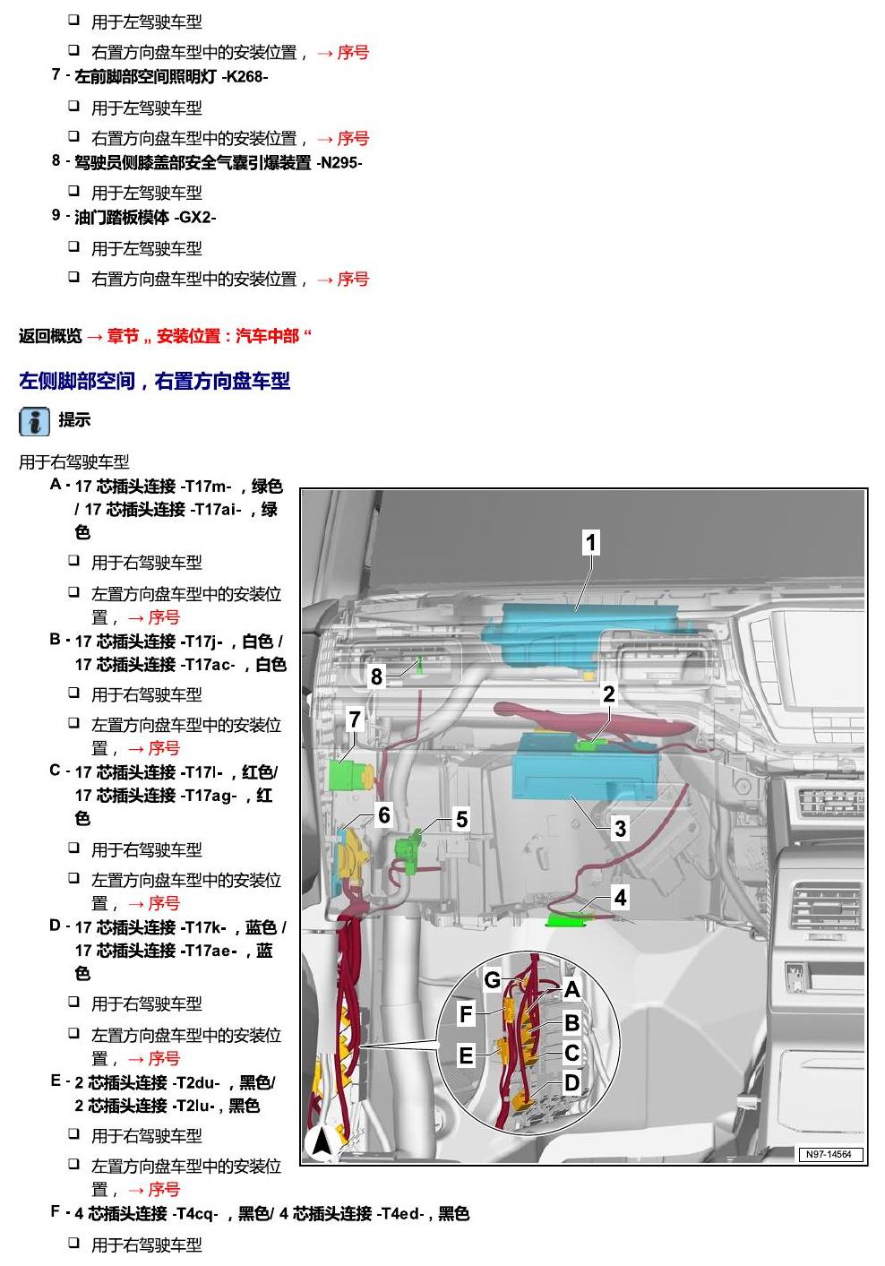 进口大众途锐 汽车中部 电路图