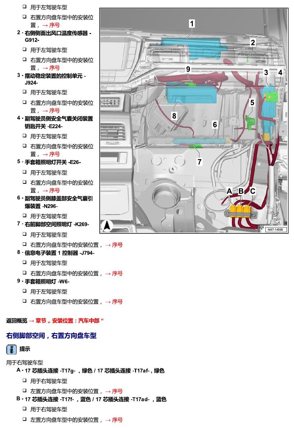 进口大众途锐 汽车中部 电路图