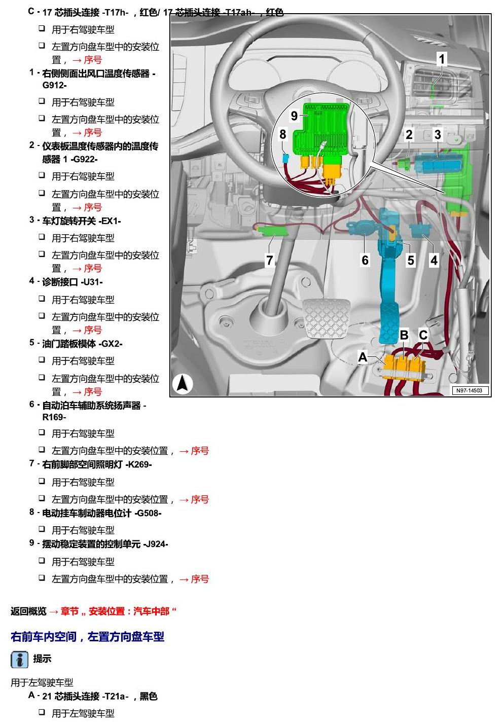 进口大众途锐 汽车中部 电路图