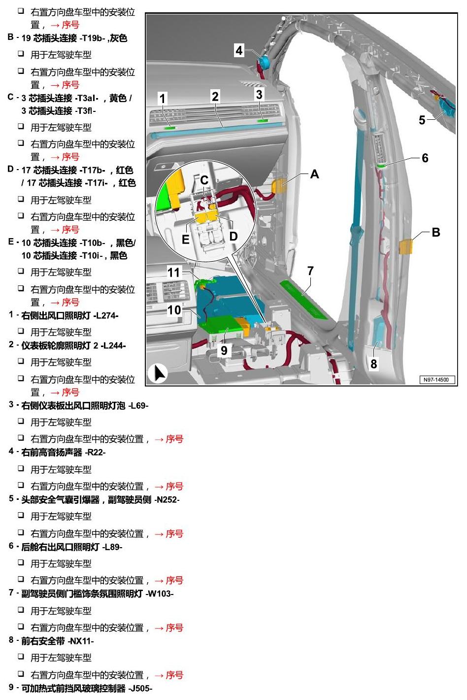 进口大众途锐 汽车中部 电路图