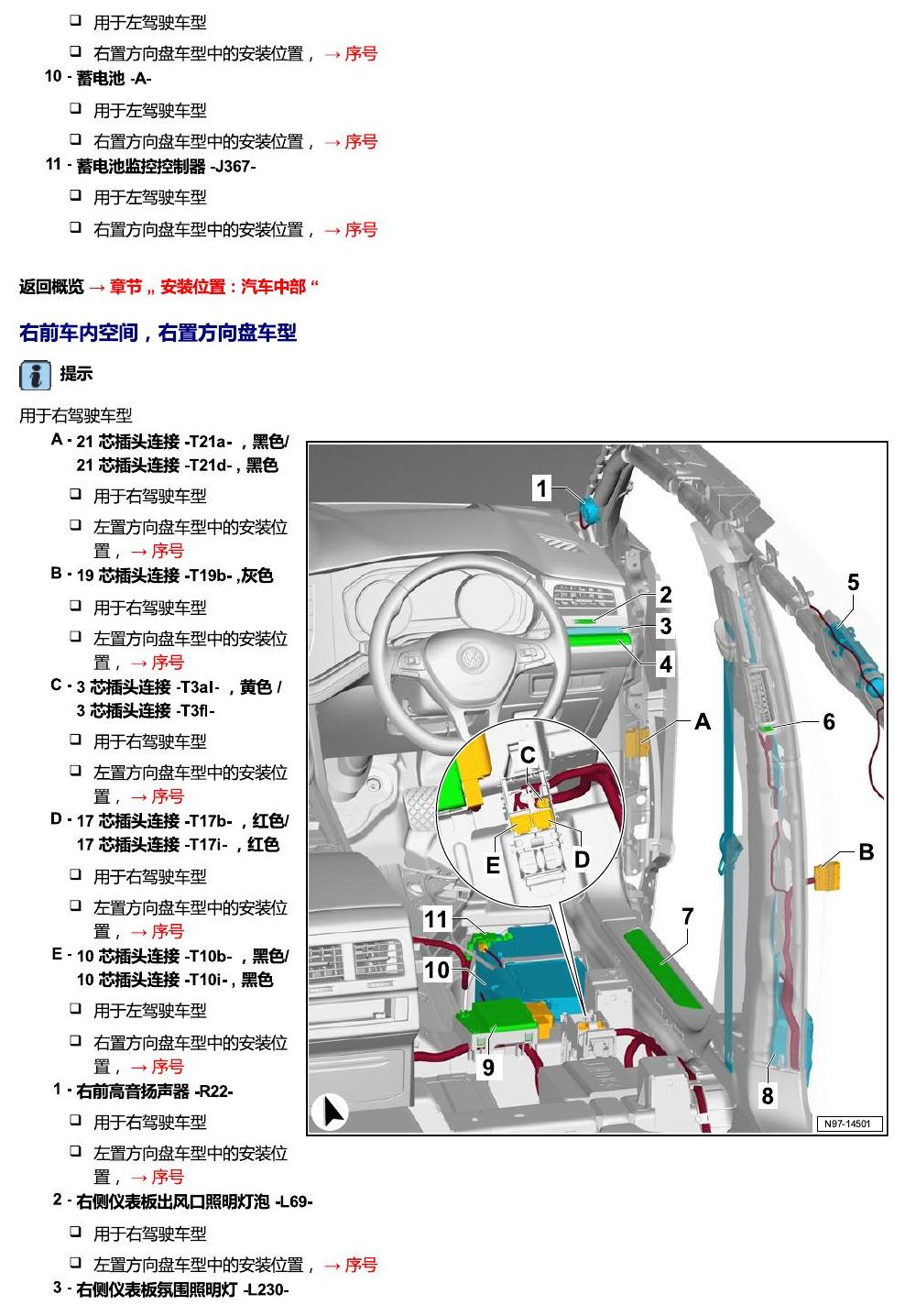 进口大众途锐 汽车中部 电路图