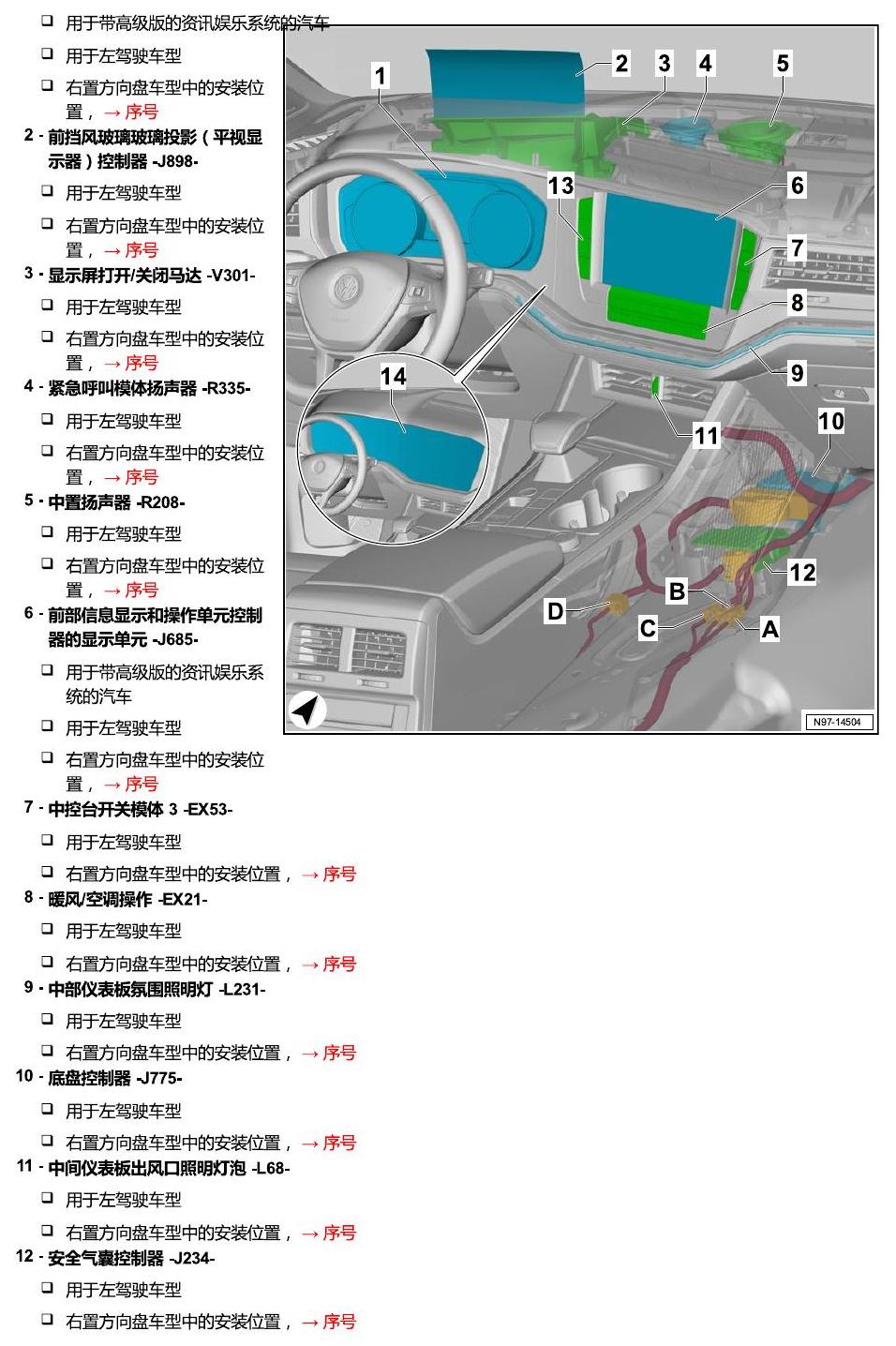 进口大众途锐 汽车中部 电路图