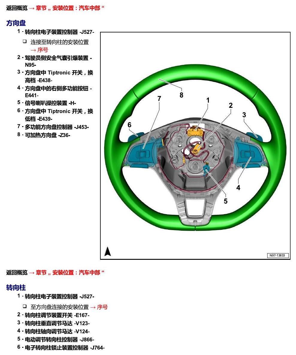 进口大众途锐 汽车中部 电路图