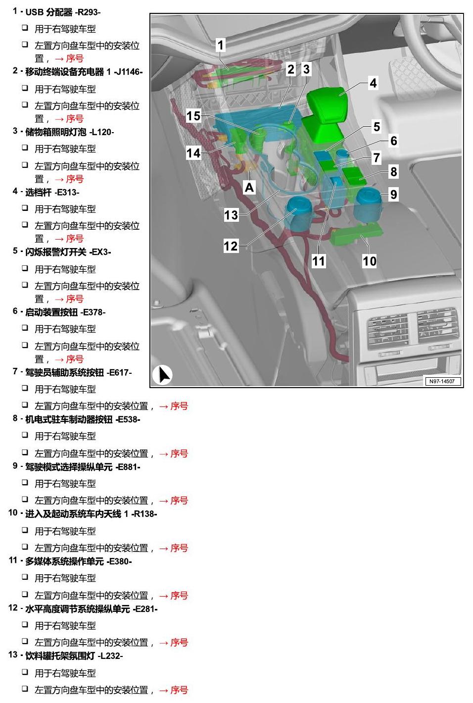 进口大众途锐 汽车中部 电路图