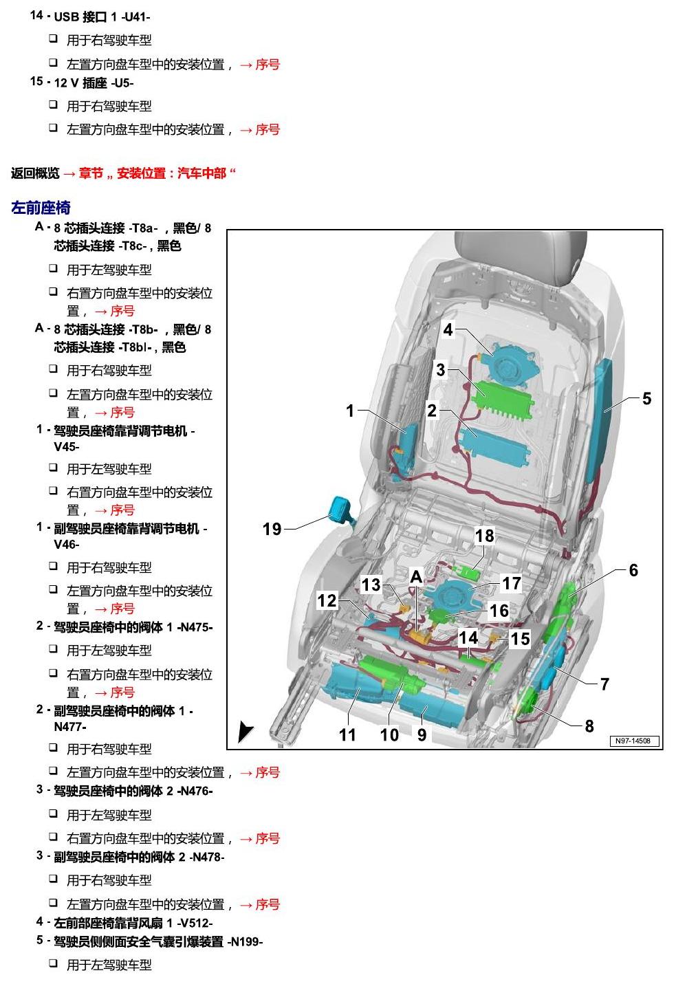 进口大众途锐 汽车中部 电路图