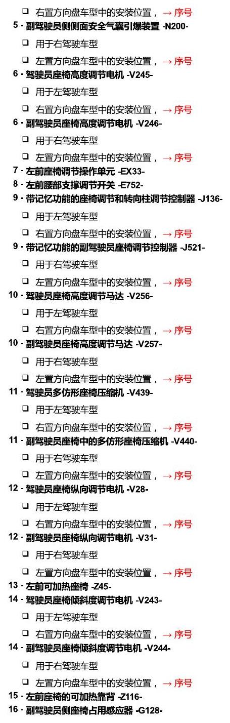 进口大众途锐 汽车中部 电路图