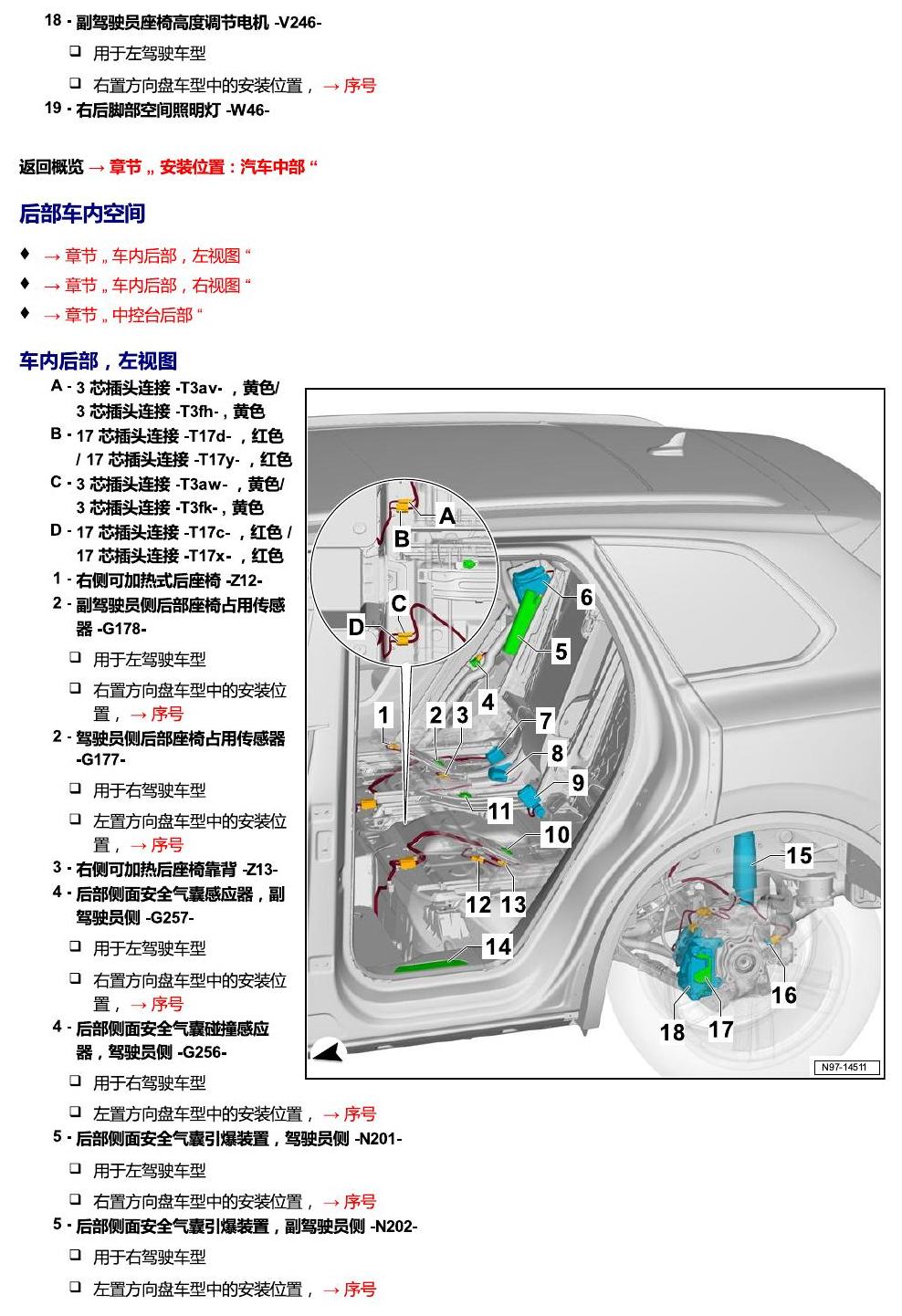 进口大众途锐 汽车中部 电路图