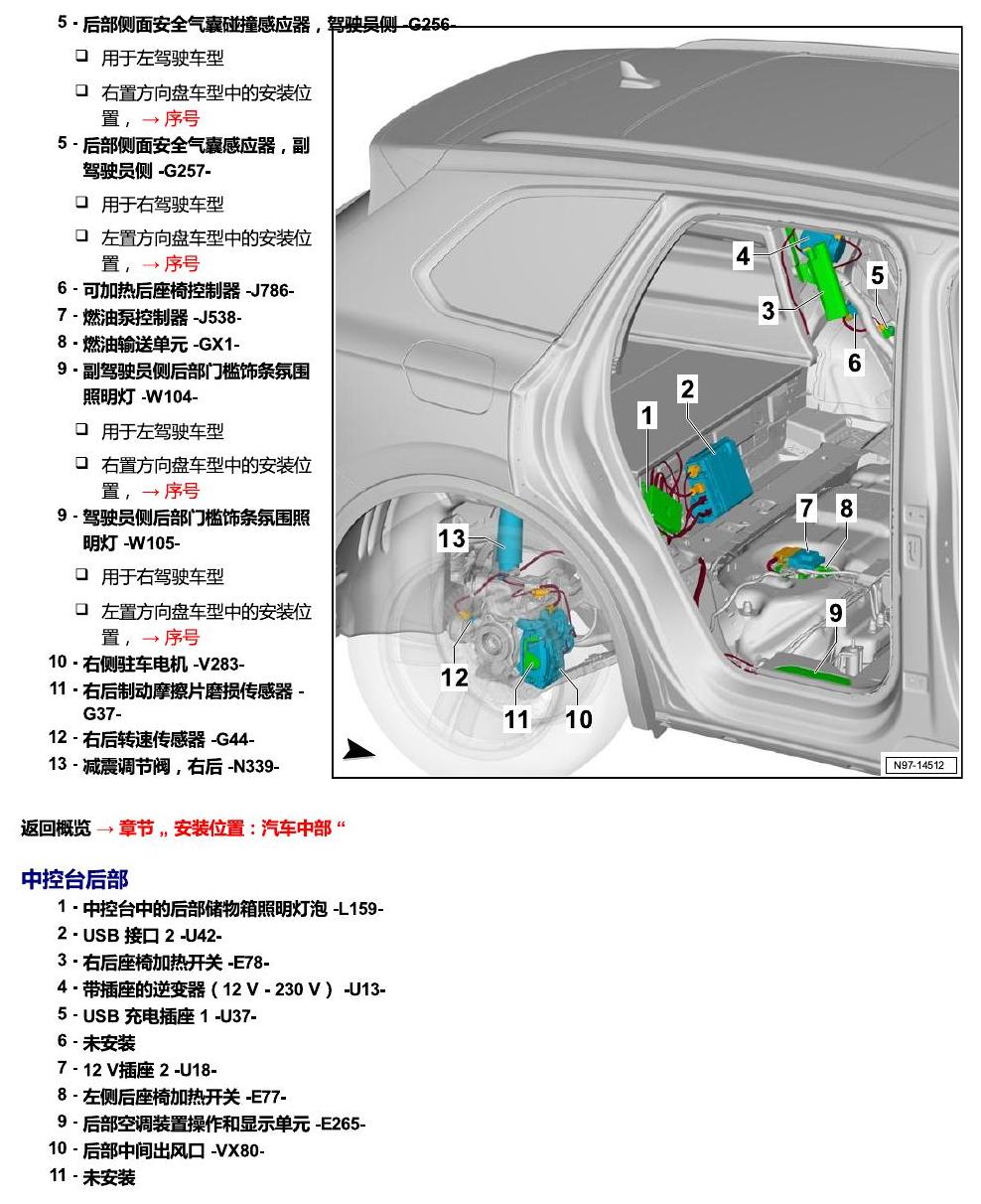 进口大众途锐 汽车中部 电路图