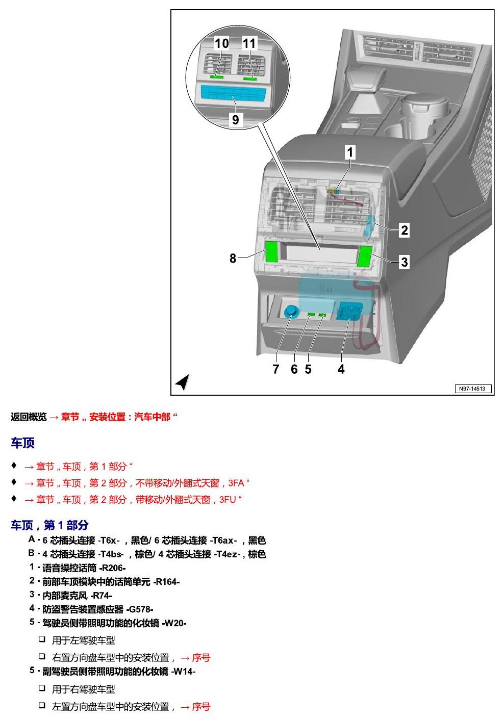 进口大众途锐 汽车中部 电路图
