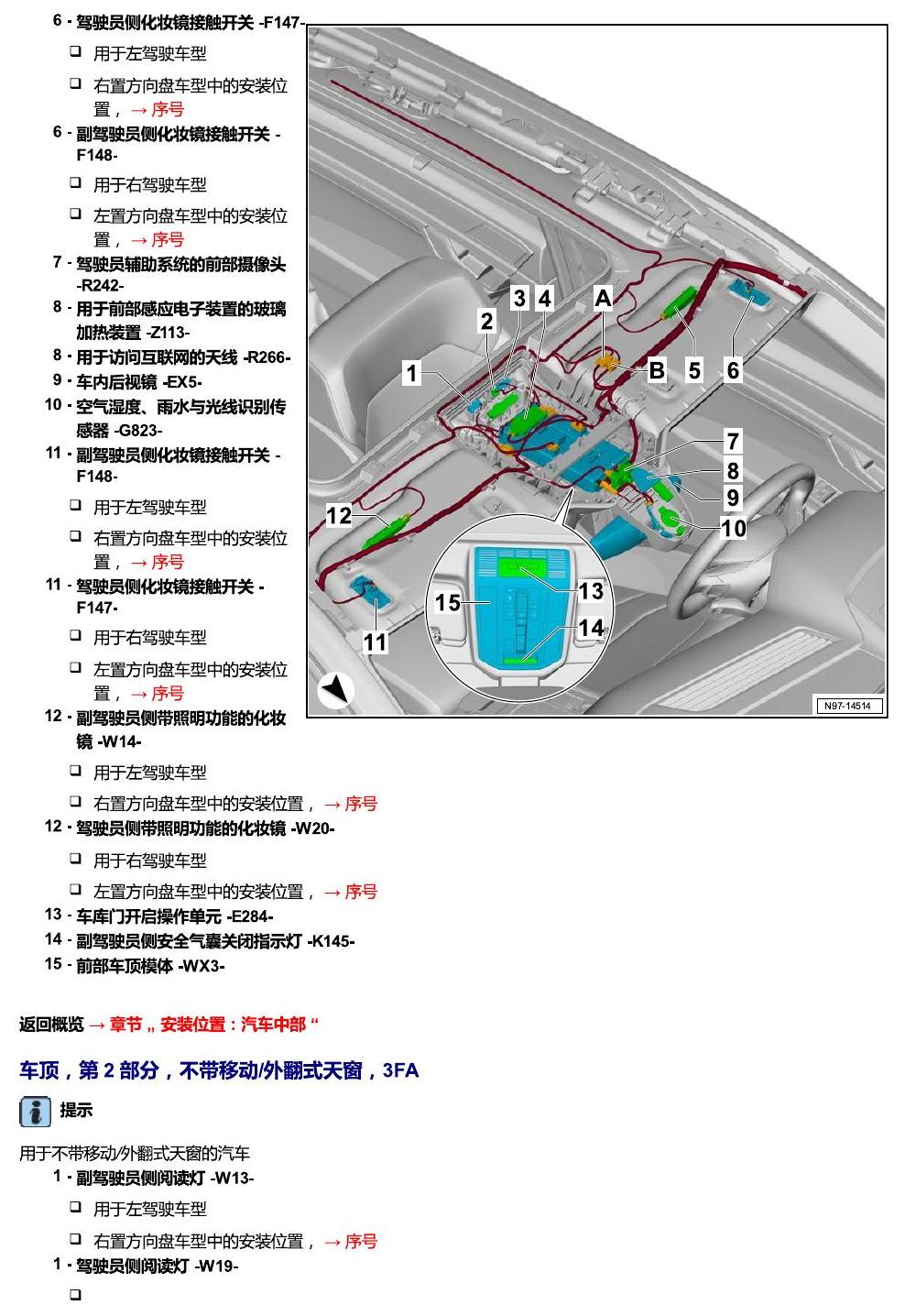 进口大众途锐 汽车中部 电路图