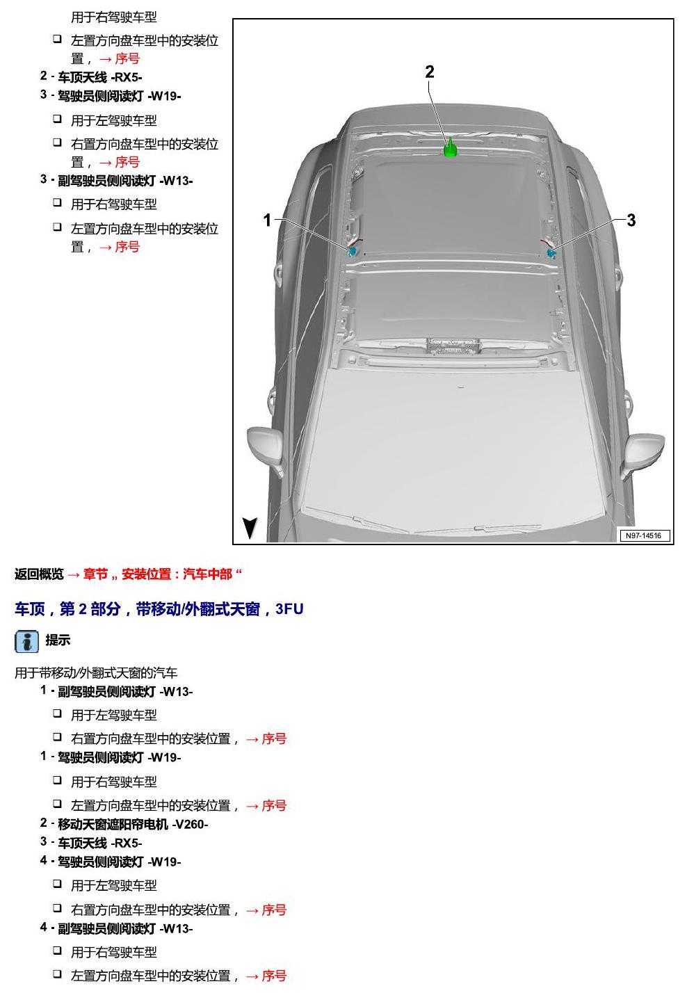 进口大众途锐 汽车中部 电路图