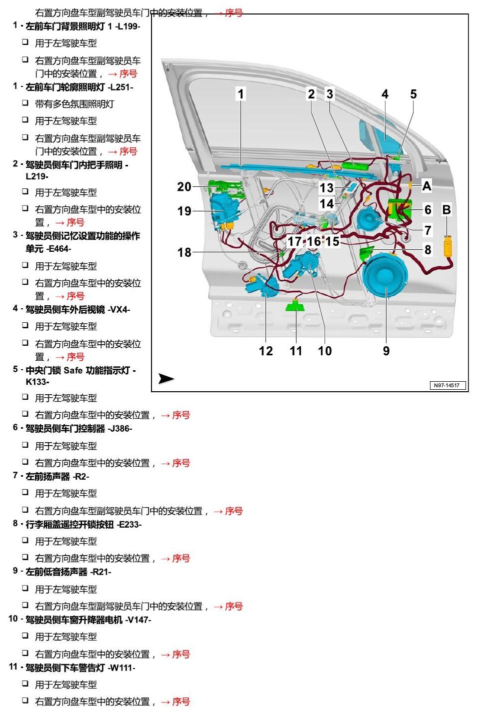 进口大众途锐 汽车中部 电路图