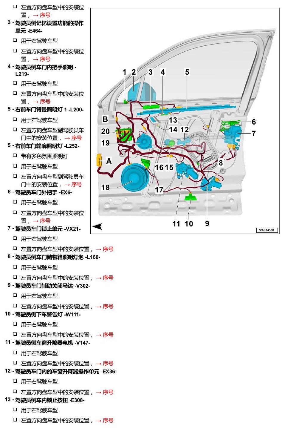 进口大众途锐 汽车中部 电路图