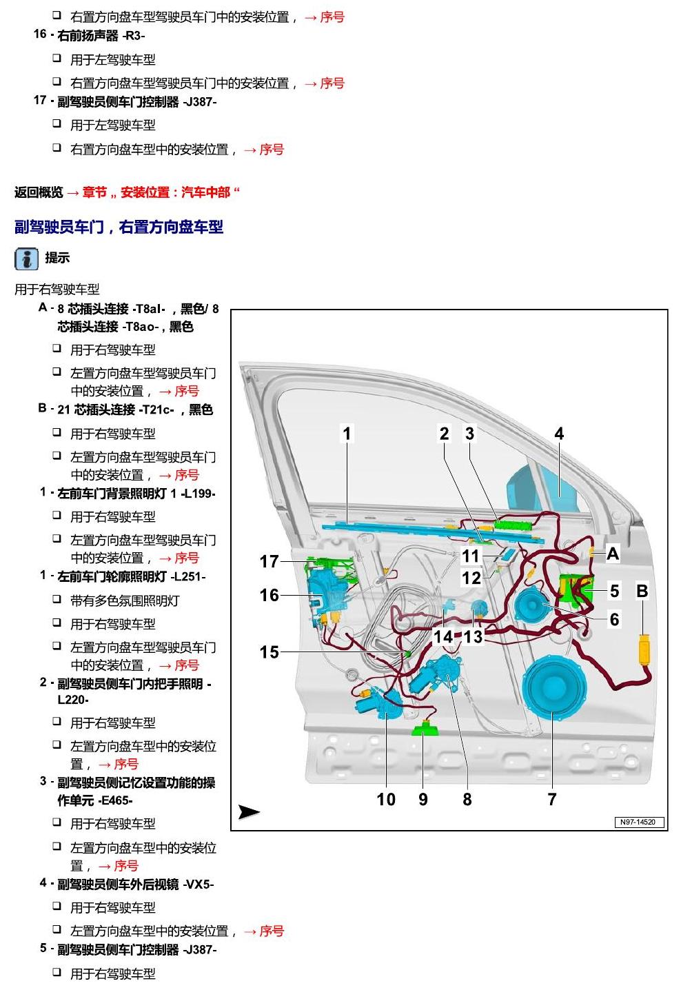 进口大众途锐 汽车中部 电路图