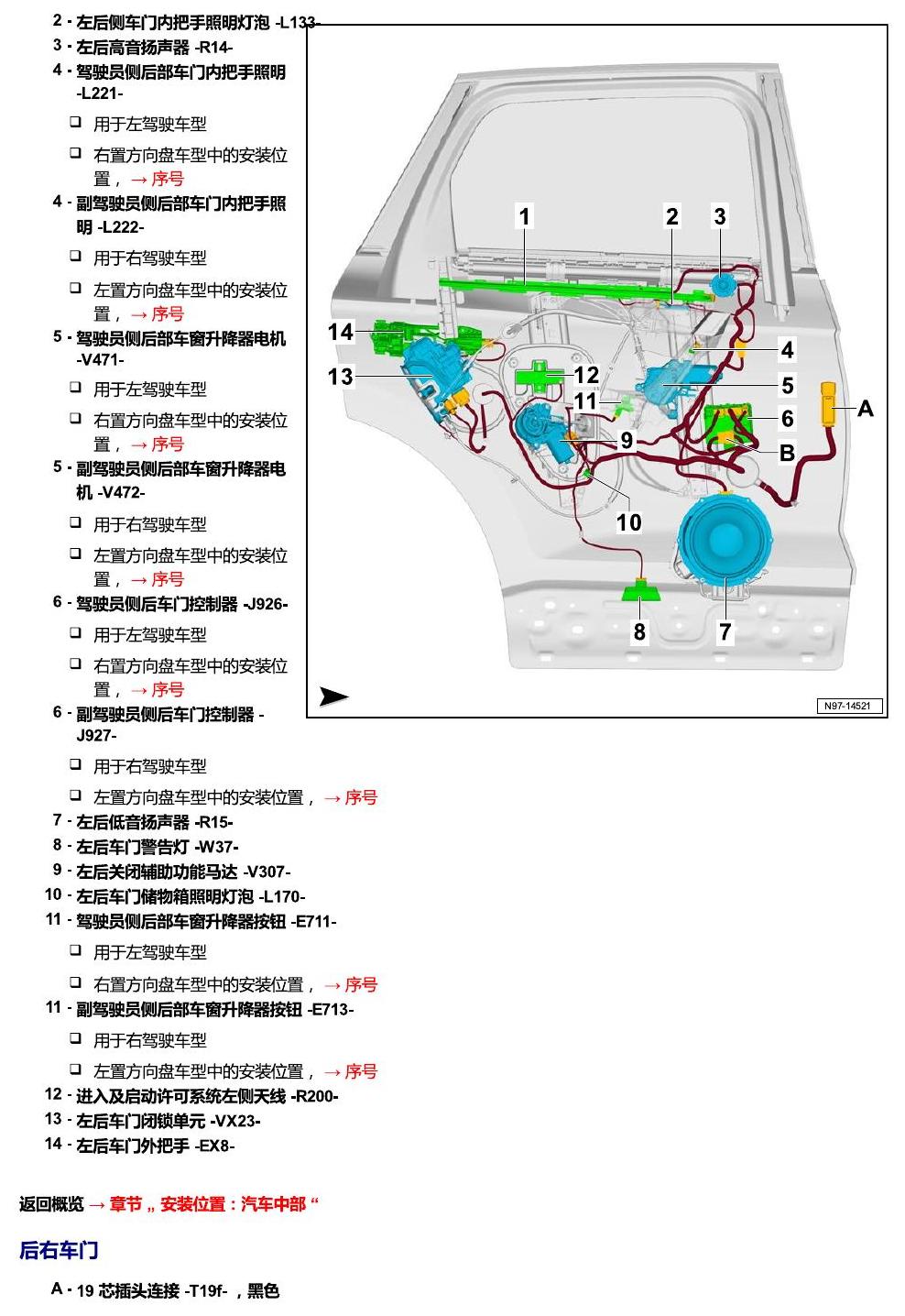 进口大众途锐 汽车中部 电路图