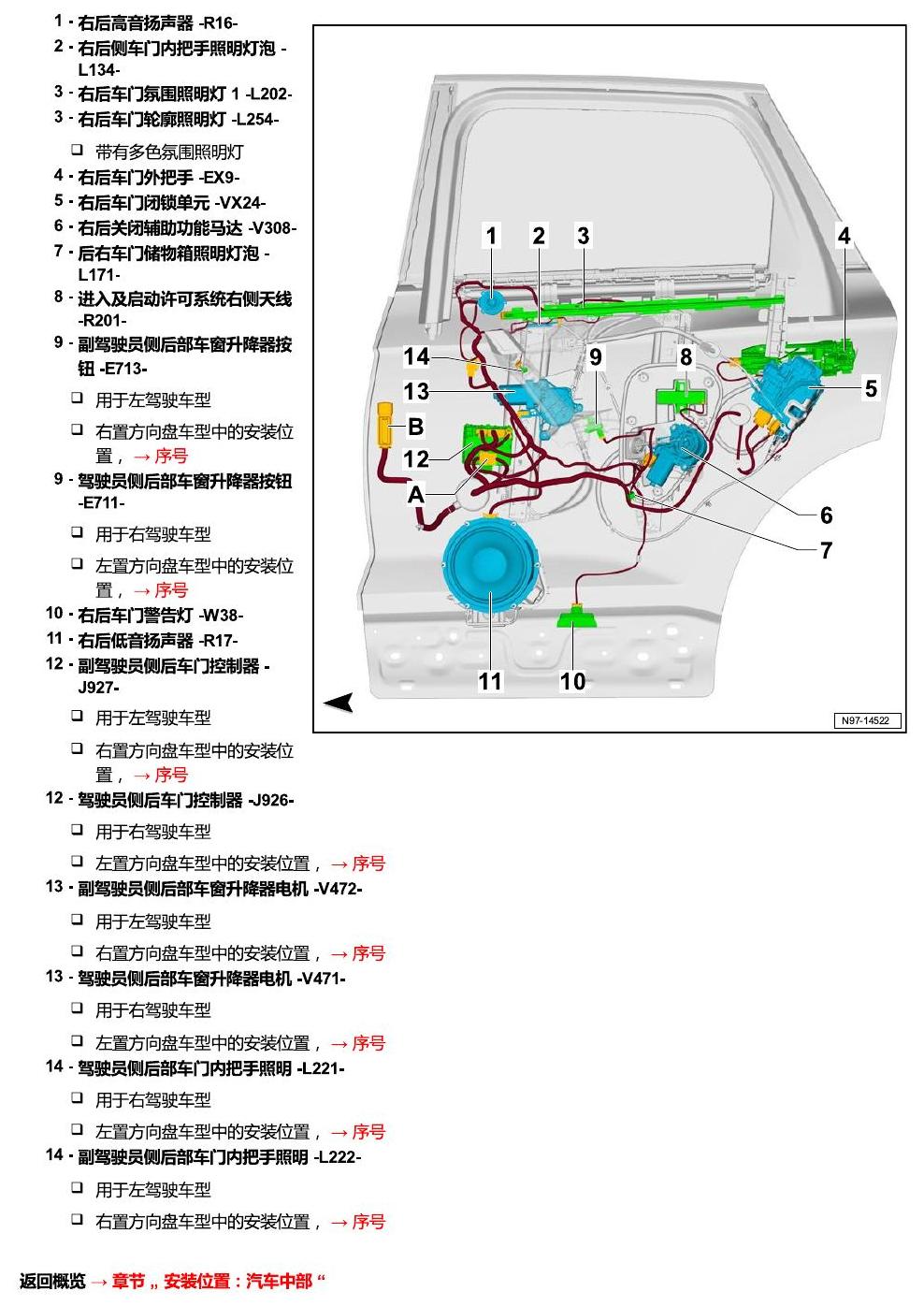 进口大众途锐 汽车中部 电路图