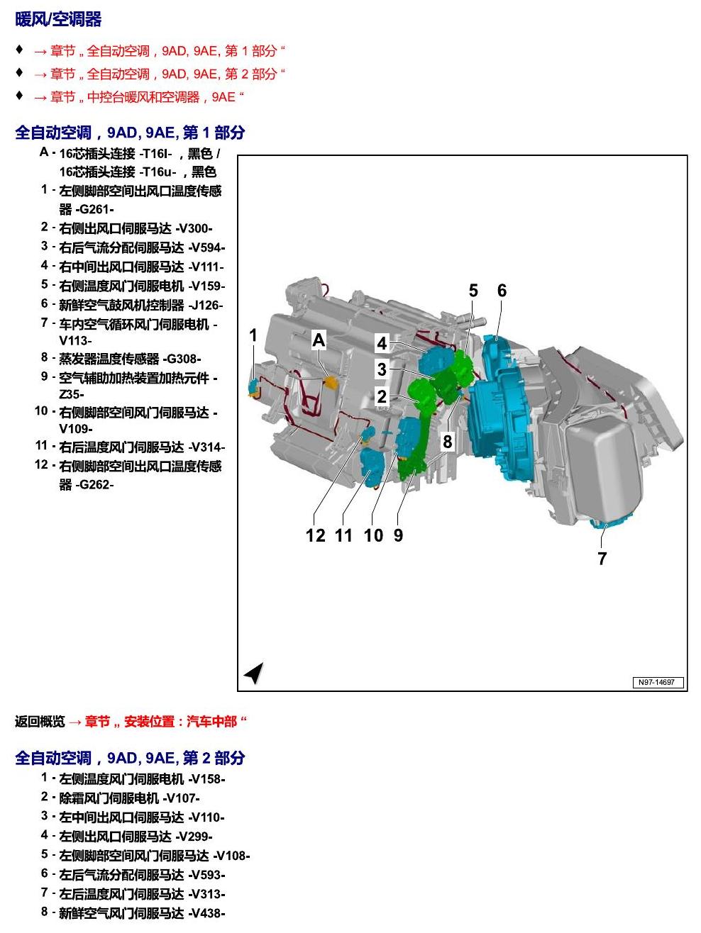 进口大众途锐 汽车中部 电路图