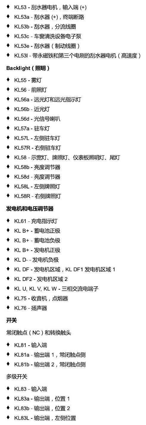 进口大众途锐 简要信息 电路图