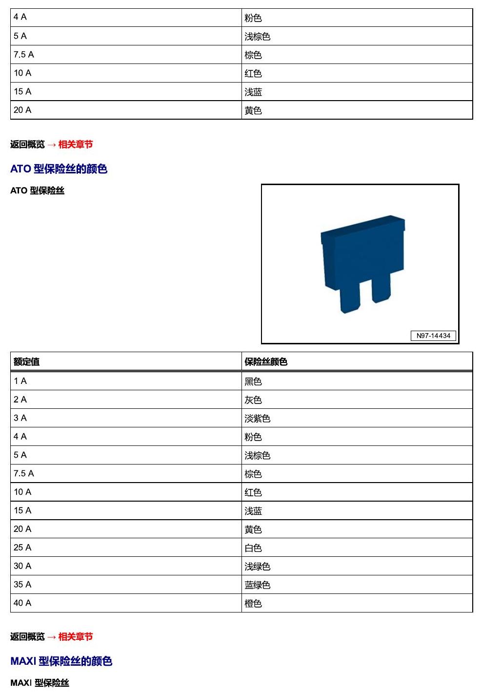 进口大众途锐 简要信息 电路图