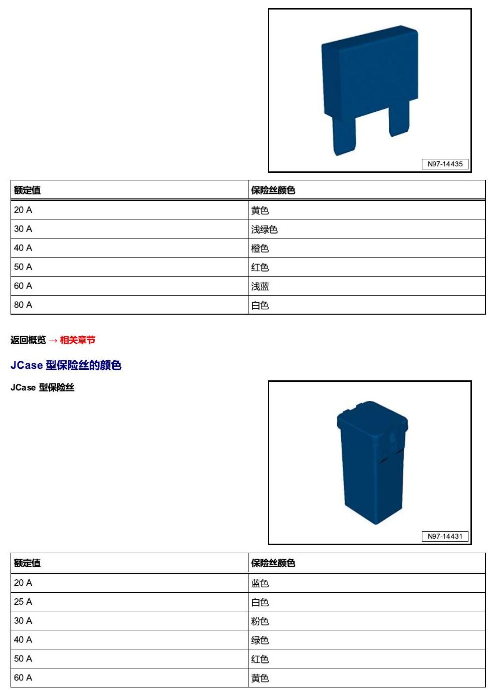 进口大众途锐 简要信息 电路图