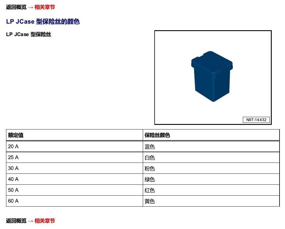 进口大众途锐 简要信息 电路图