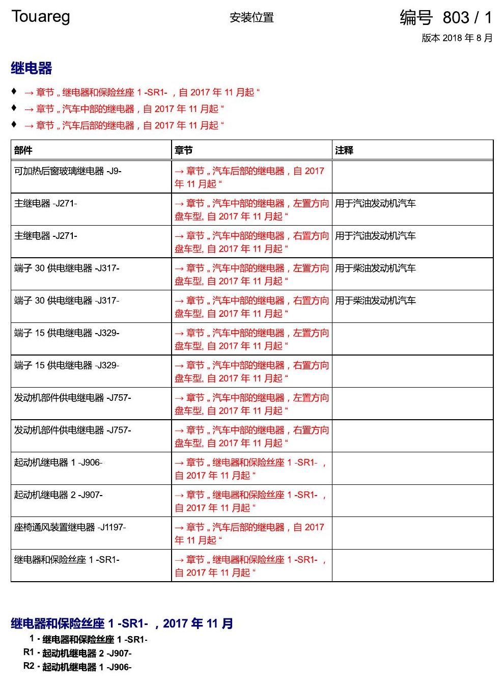 进口大众途锐 继电器 电路图