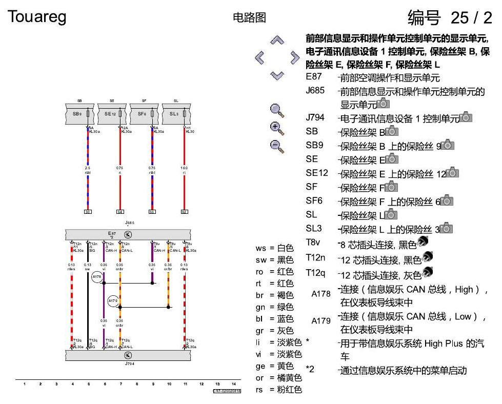 进口大众途锐 带 2 区温度调节的全自动空调 , (9AD) 电路图