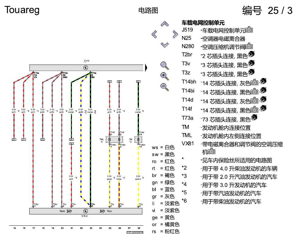 进口大众途锐 带 2 区温度调节的全自动空调 , (9AD) 电路图