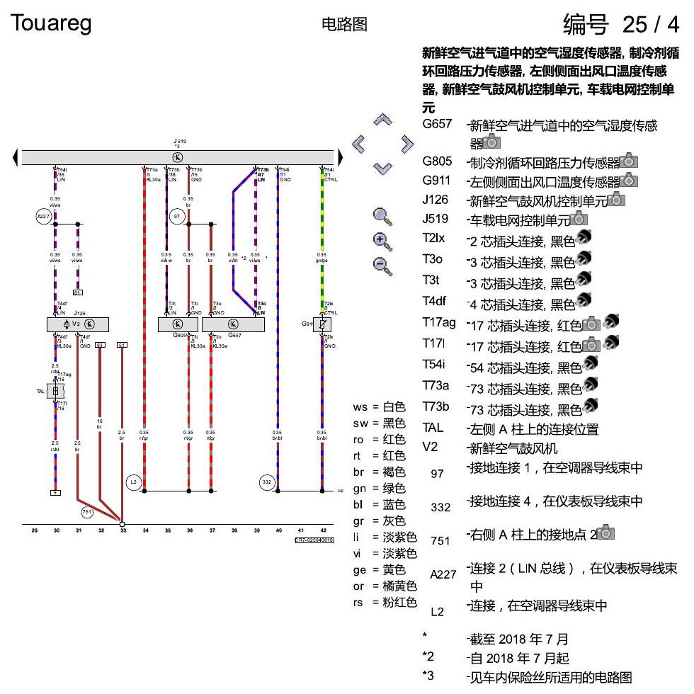 进口大众途锐 带 2 区温度调节的全自动空调 , (9AD) 电路图