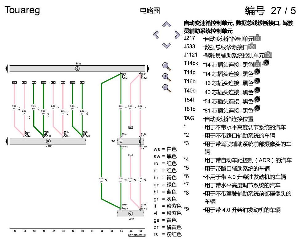 进口大众途锐 数据总线联网 电路图