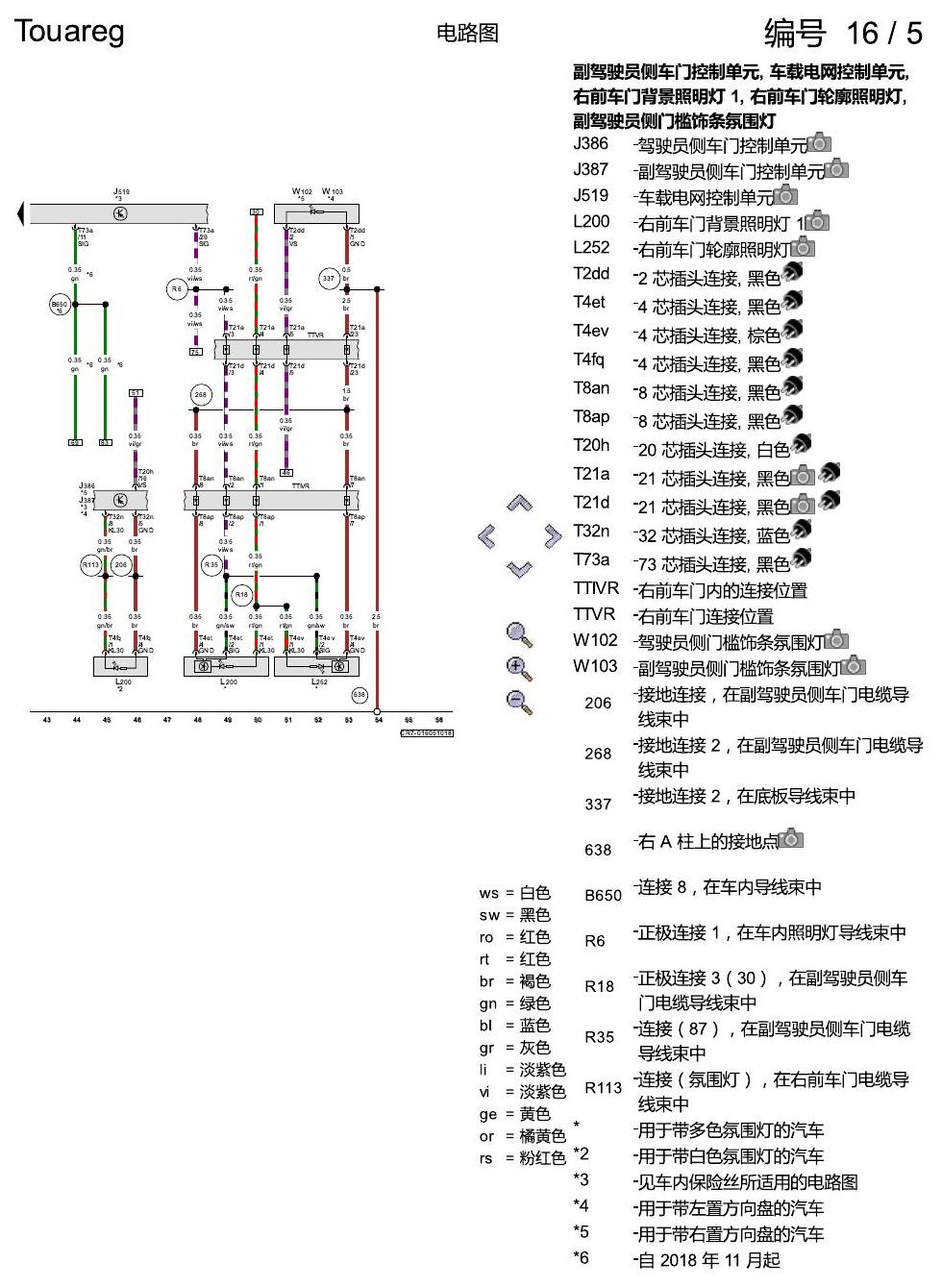 进口大众途锐 氛围灯 , (QQ1),(QQ2) 电路图