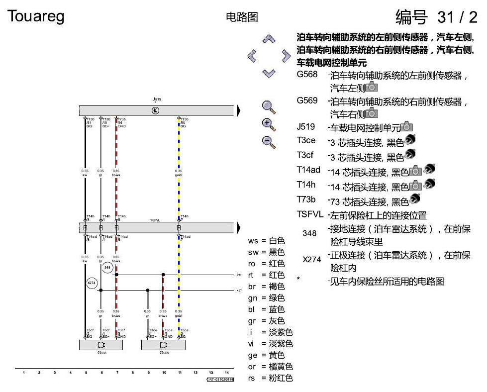 进口大众途锐 泊车雷达系统(PDC) , (FT0) 电路图