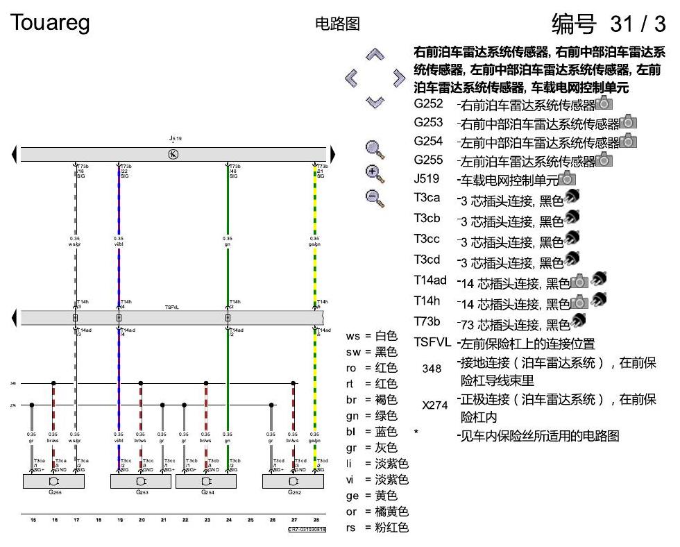 进口大众途锐 泊车雷达系统(PDC) , (FT0) 电路图