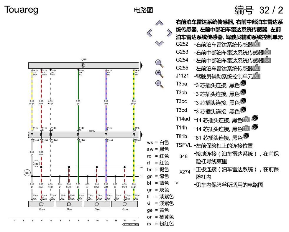 进口大众途锐 泊车雷达系统(PDC) , (FT1) 电路图